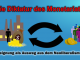 Die Diktatur des Monetariats - Enteignung als Ausweg aus dem Neoliberalismus? - Sendung am 21. Mai 2025